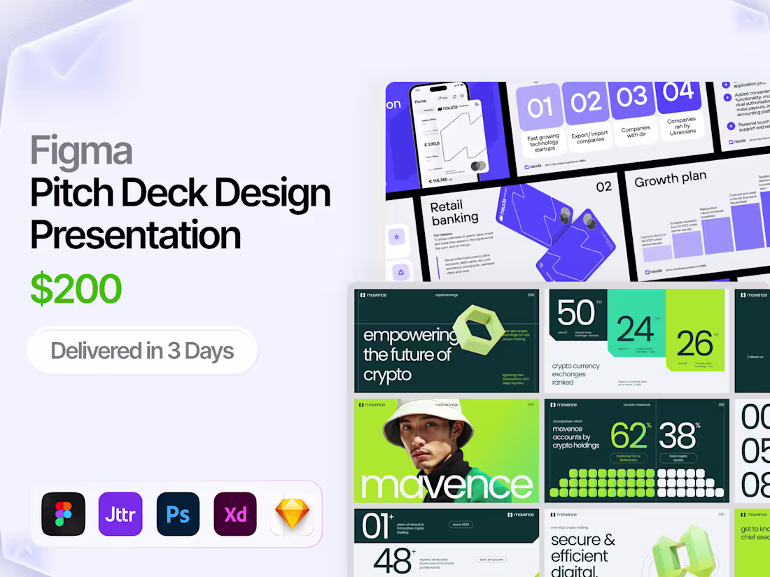 Cover image for Figma Pitch Deck Design Presentation — $200 | 3 Days