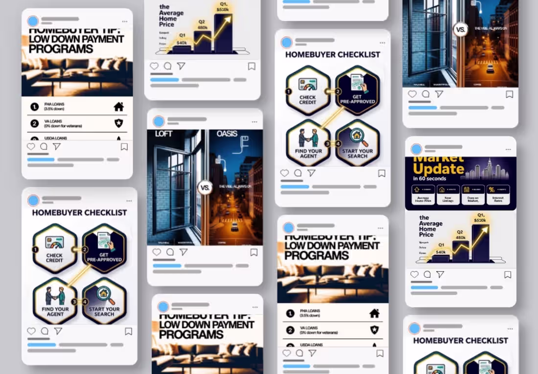 Cover image for Real Estate Social Media Management