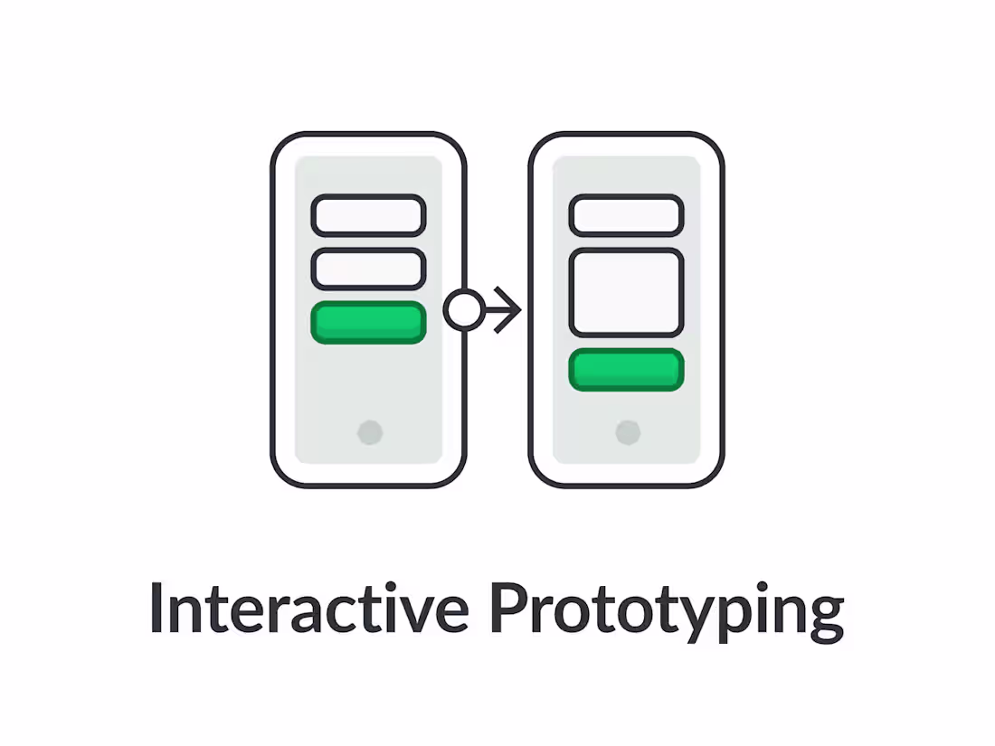 Cover image for Interactive Prototyping