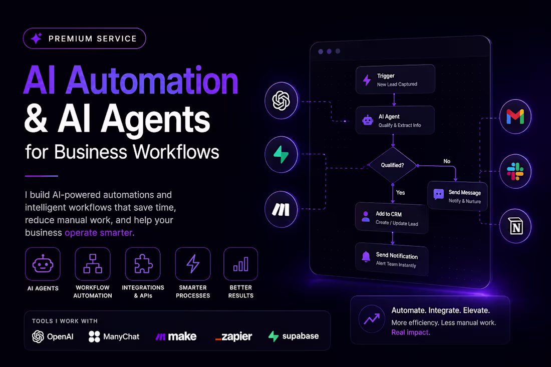 Cover image for AI Automation & AI Agents for Business Workflows