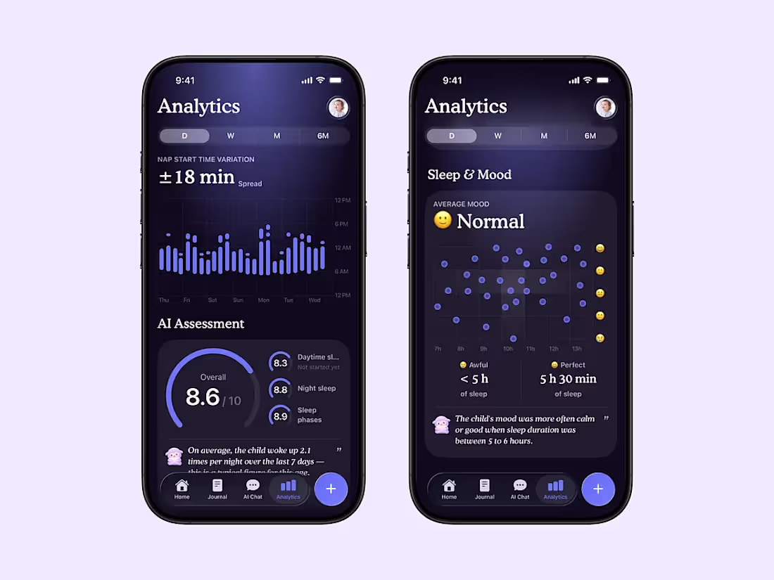Cover image for Baby Sleep Tracker · Analytics · Mobile App