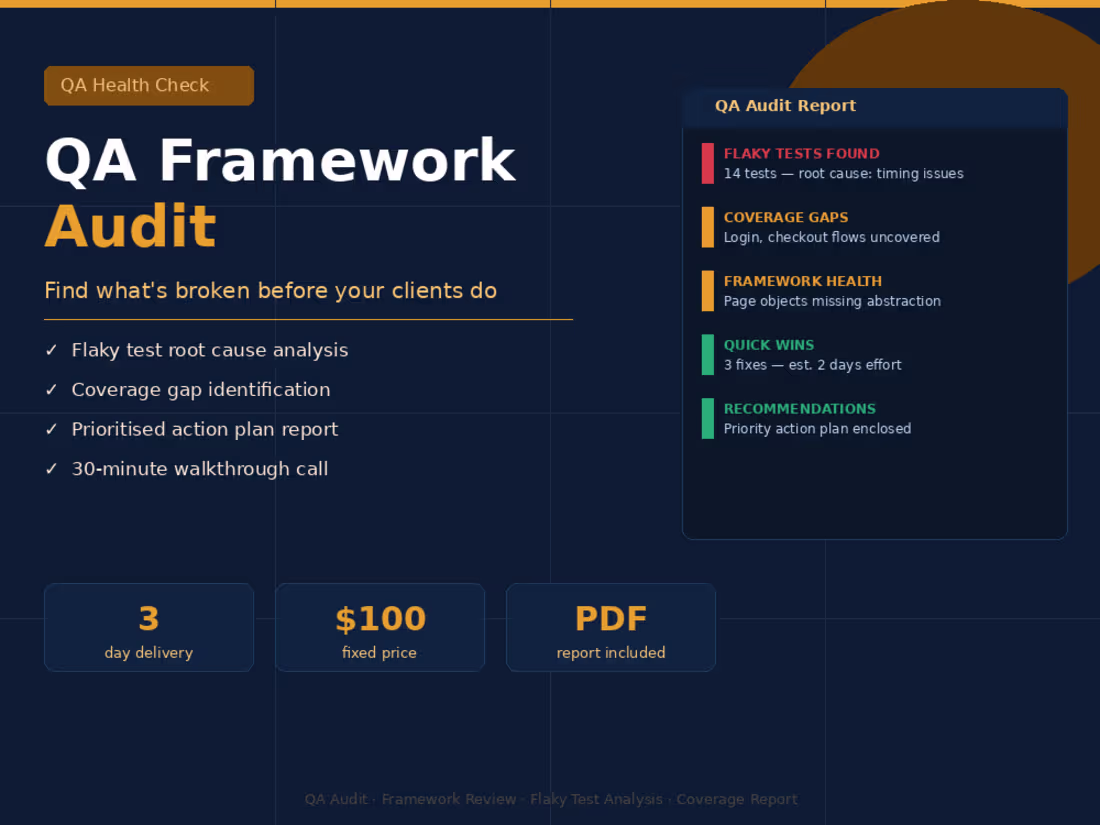 Cover image for QA Framework Audit & Improvement Plan