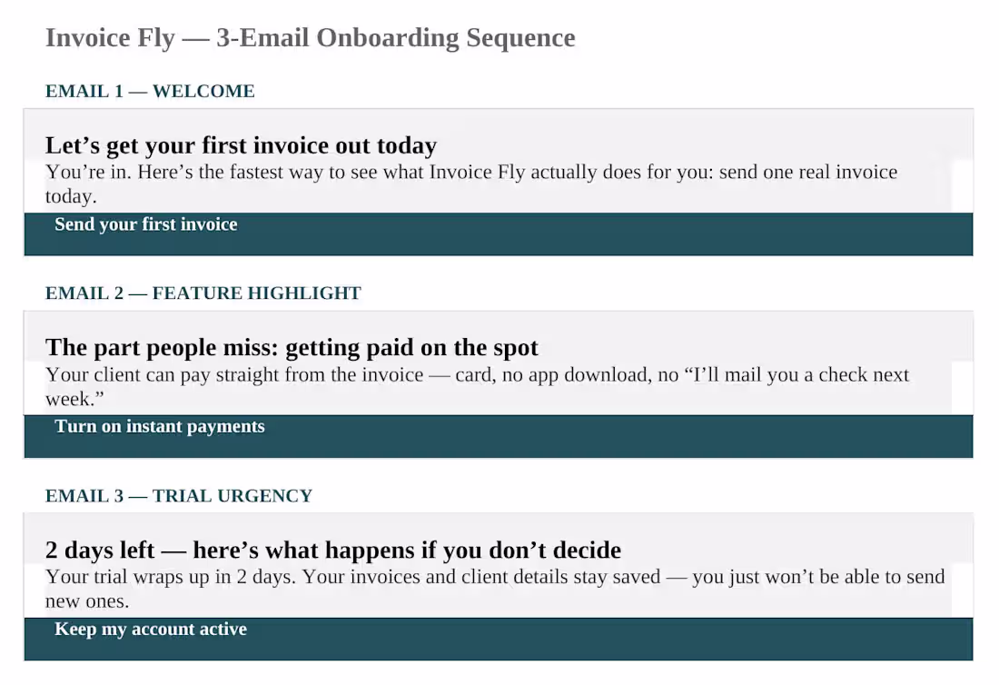 Cover image for 3-email onboarding sequence