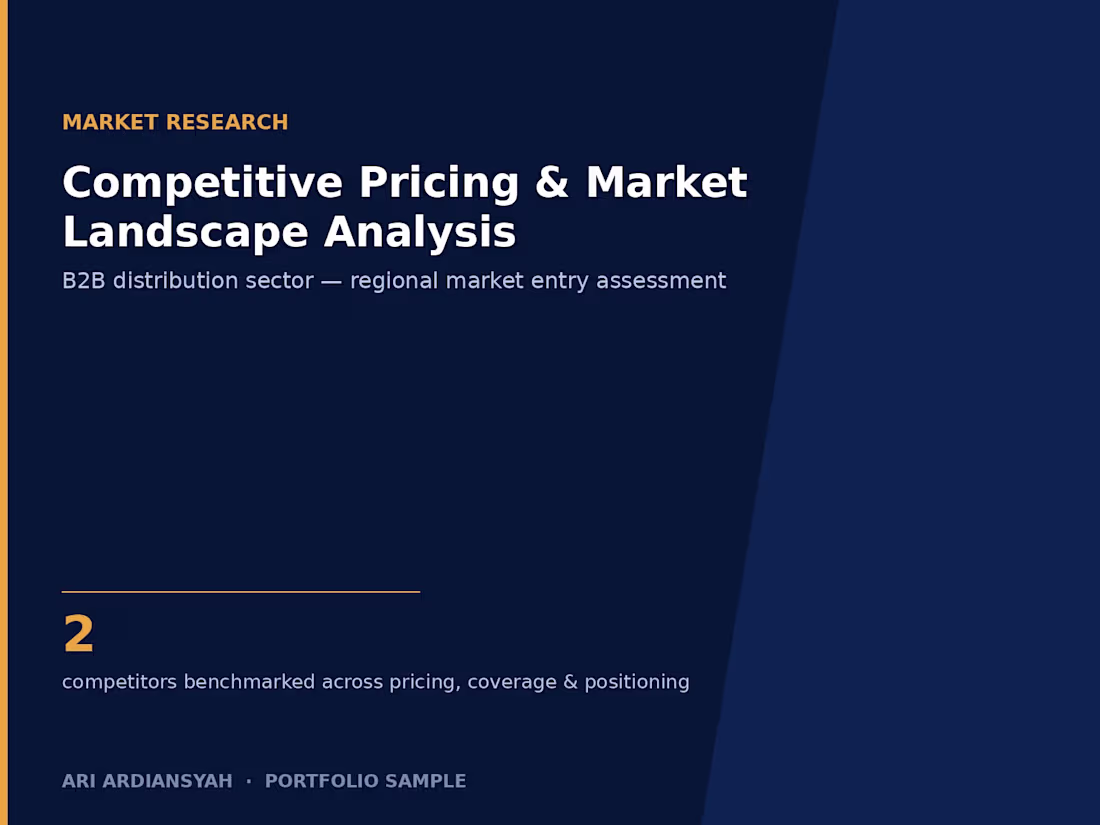 Cover image for Competitive Pricing & Market Landscape Analysis