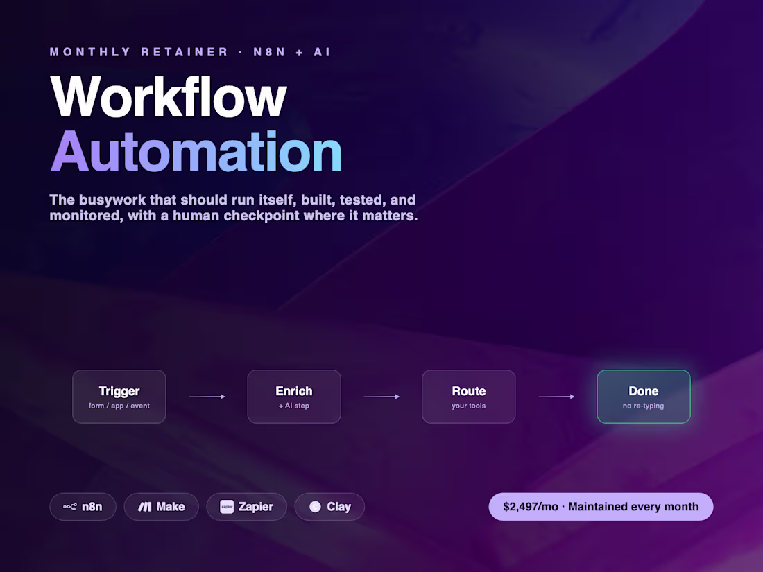 Cover image for Ongoing n8n Automation — One New AI System per Month, Maintained