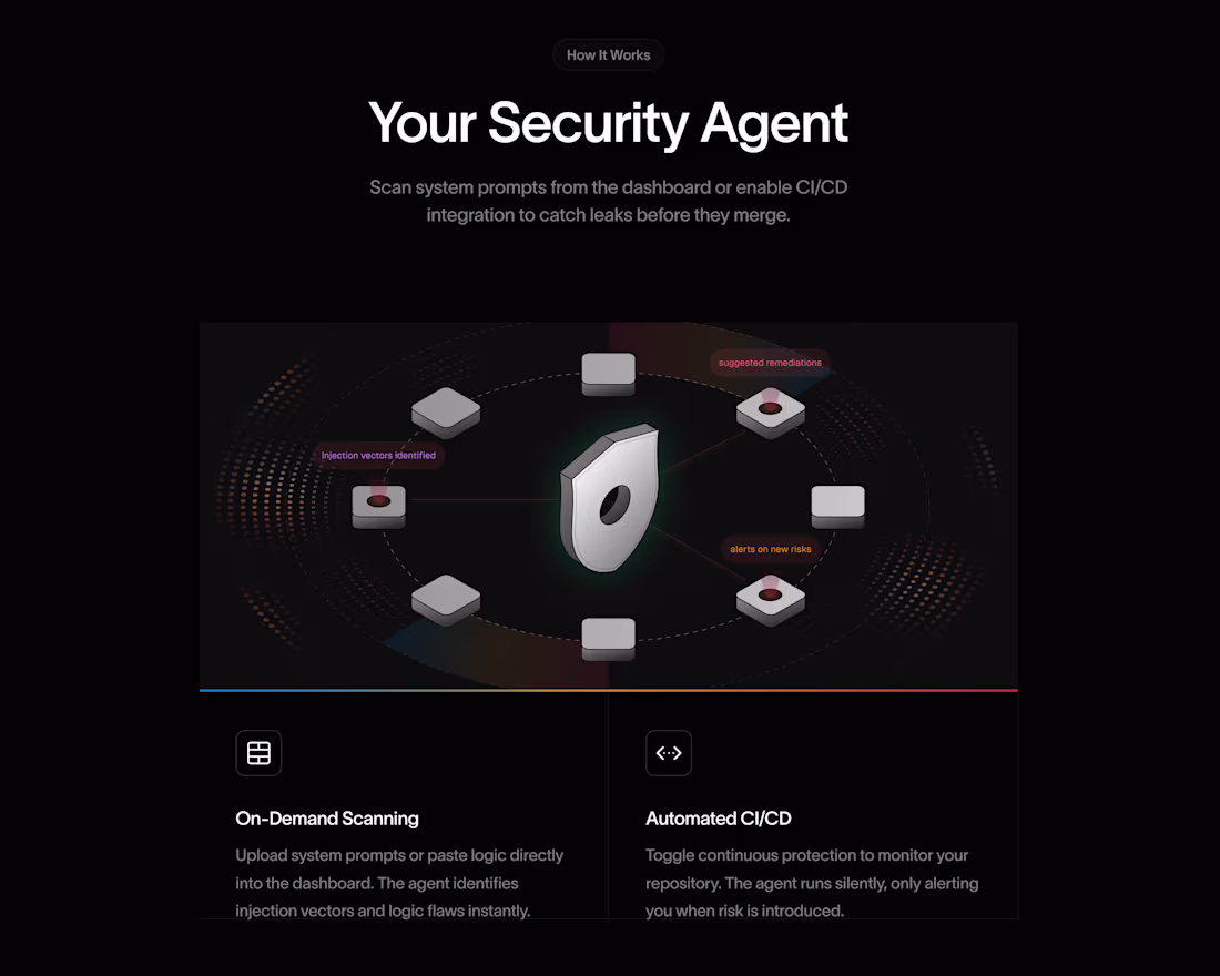 Cover image for Web Design