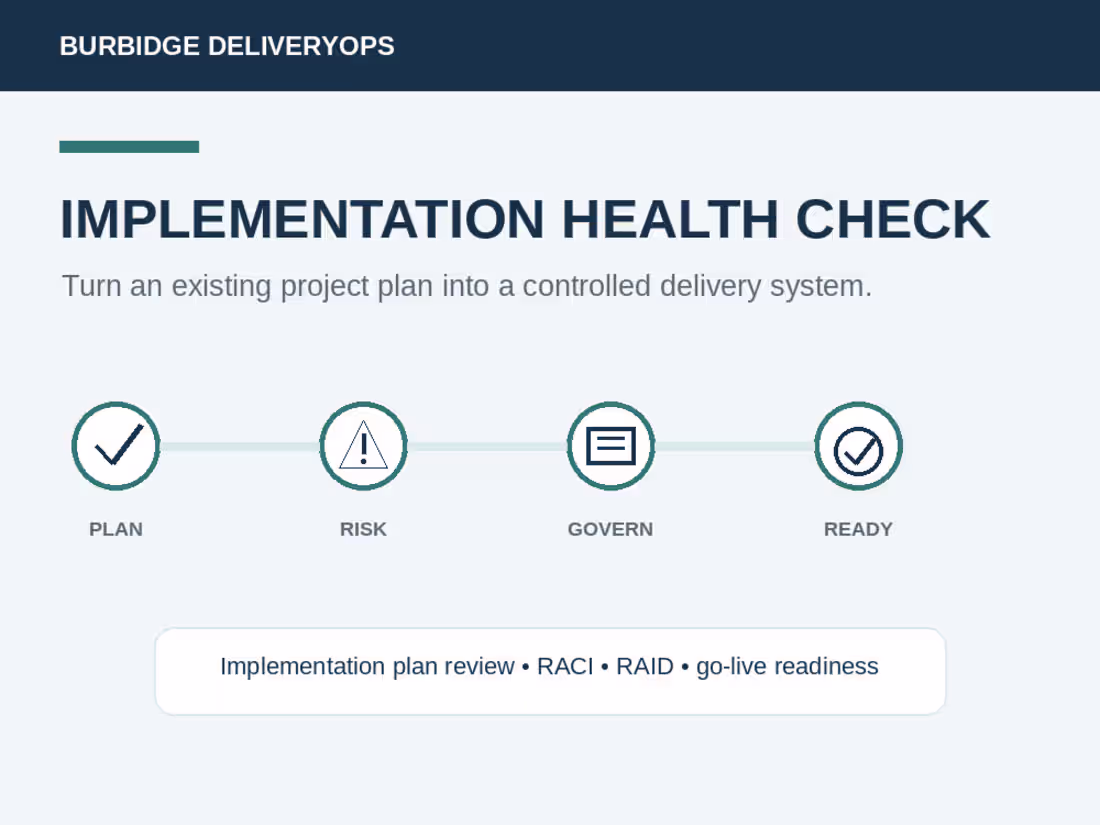 Cover image for SaaS Implementation Health Check