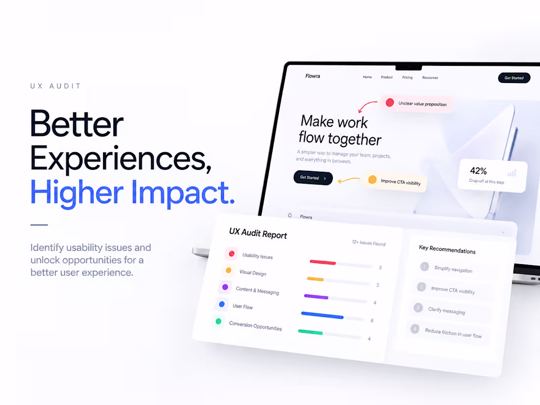Cover image for UX Audit & Usability Analysis