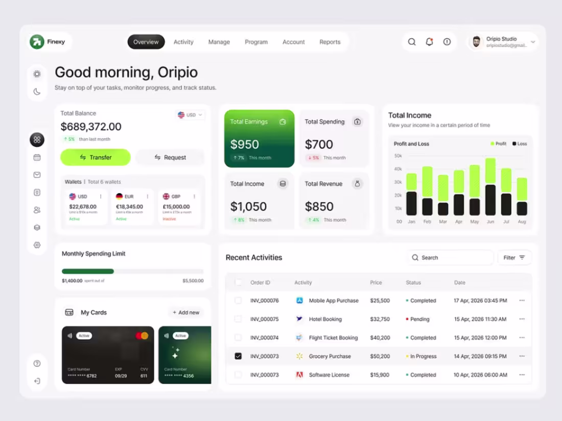 Cover image for CRM & Business Management Dashboard