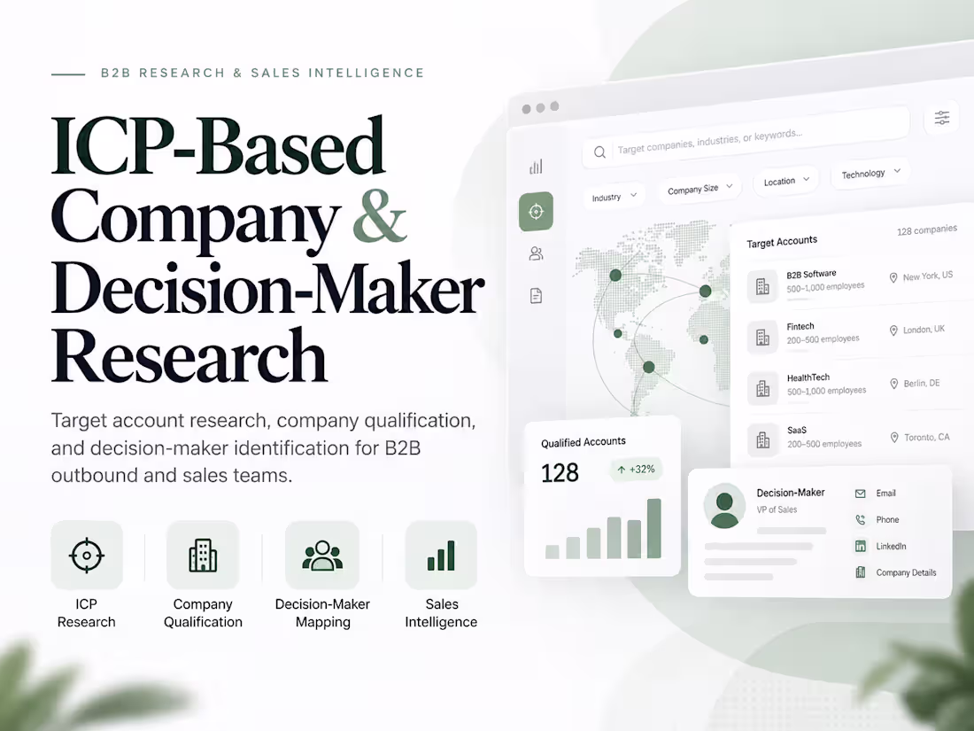 Cover image for ICP-Based Company & Decision-Maker Research