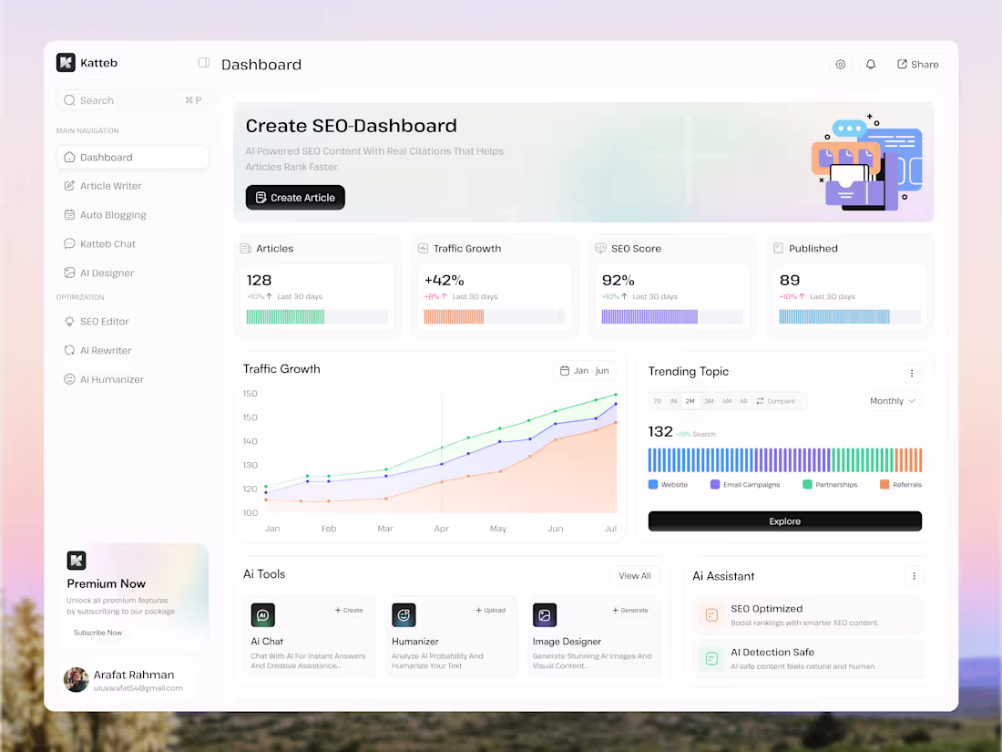 Cover image for AI SEO Dashboard – Content