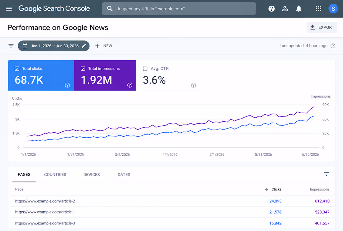 Cover image for SEO