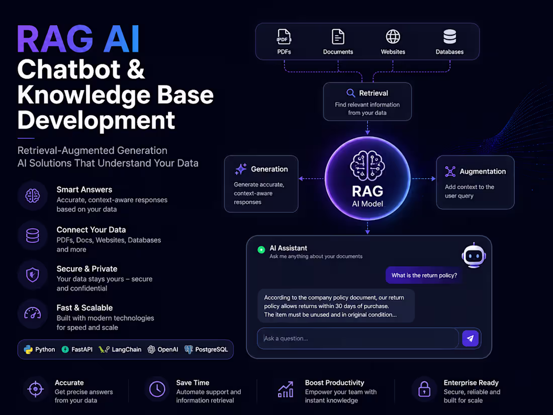 Cover image for AI Automation & Custom AI Solutions