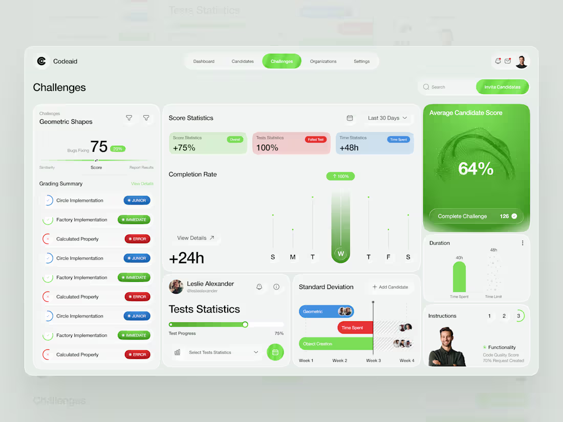 Cover image for AI Recruitment Dashboard – Candidate
