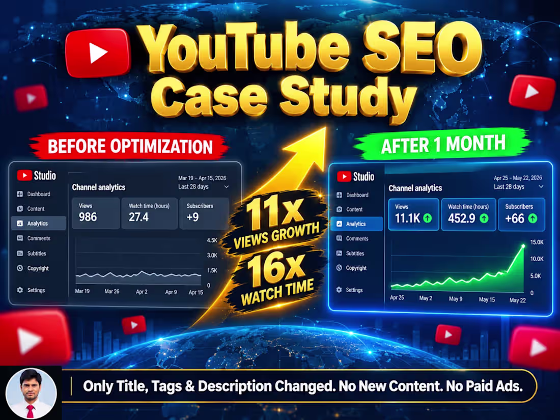 Cover image for YouTube SEO: Turn 986 Views Into 11,081