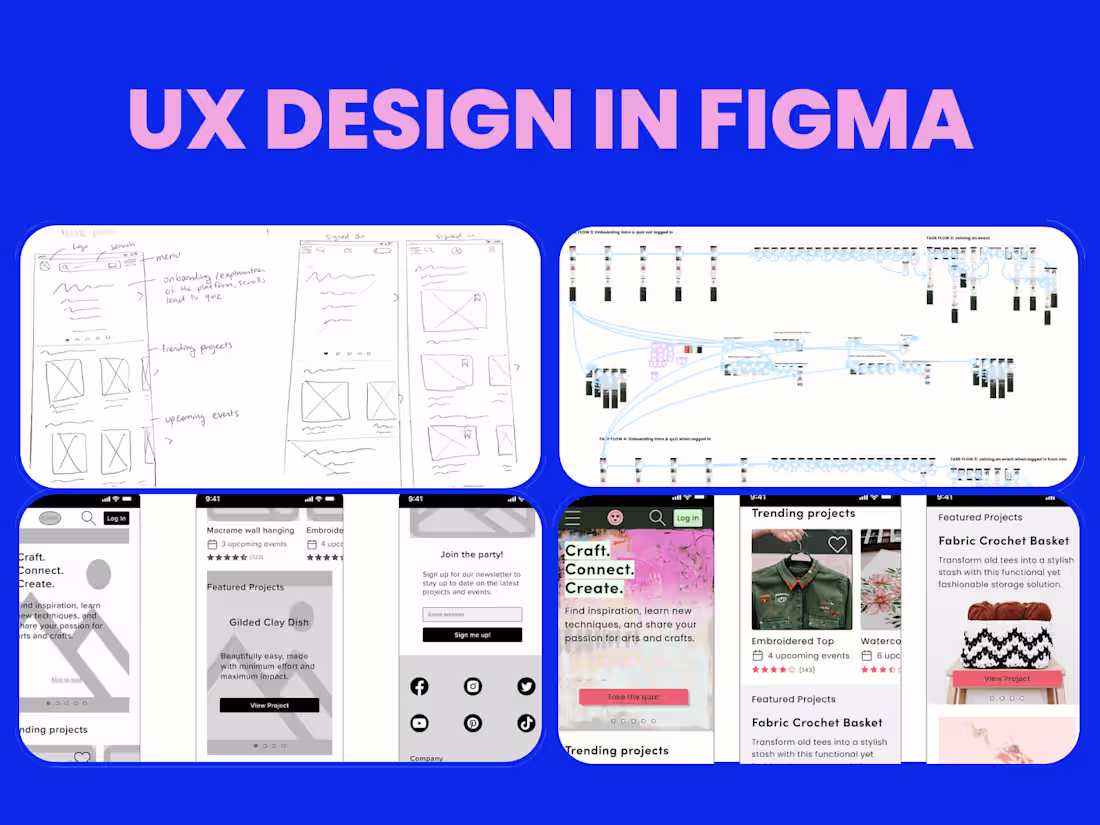 Cover image for UX Design / Product Design for your Website or App with Research