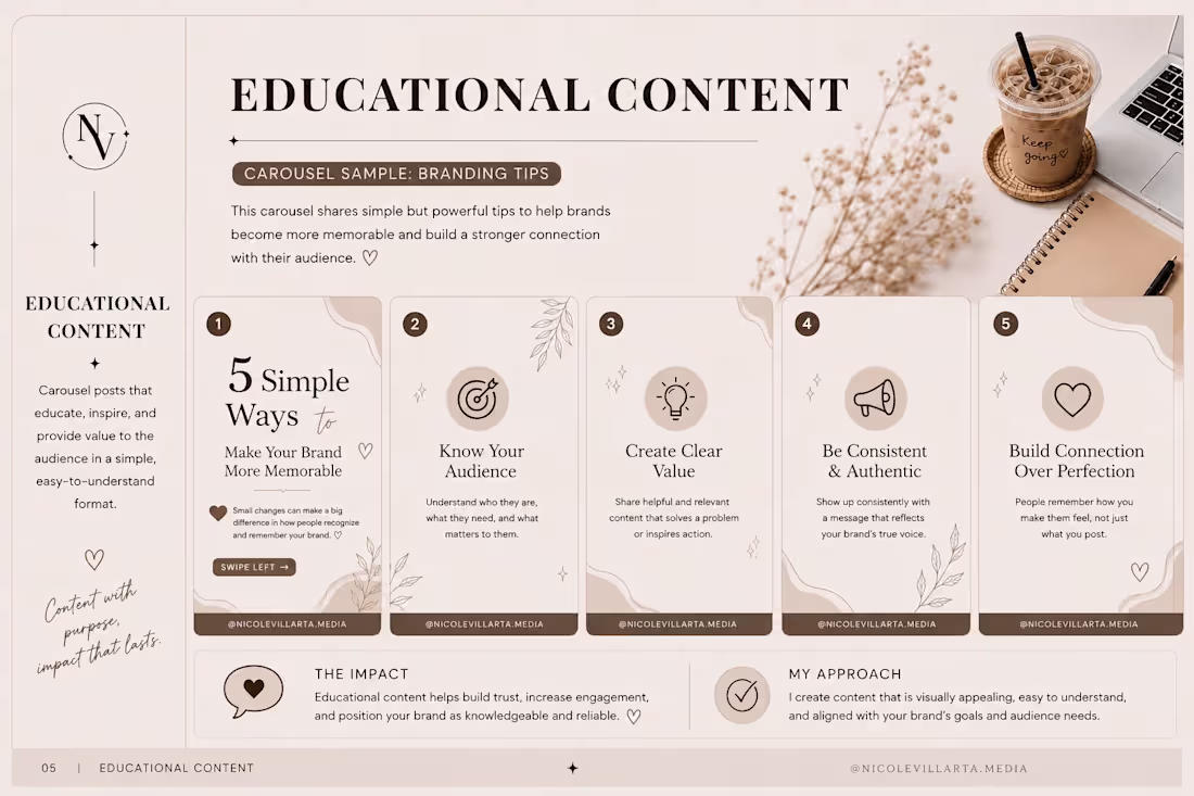 Cover image for A self-directed educational content project
