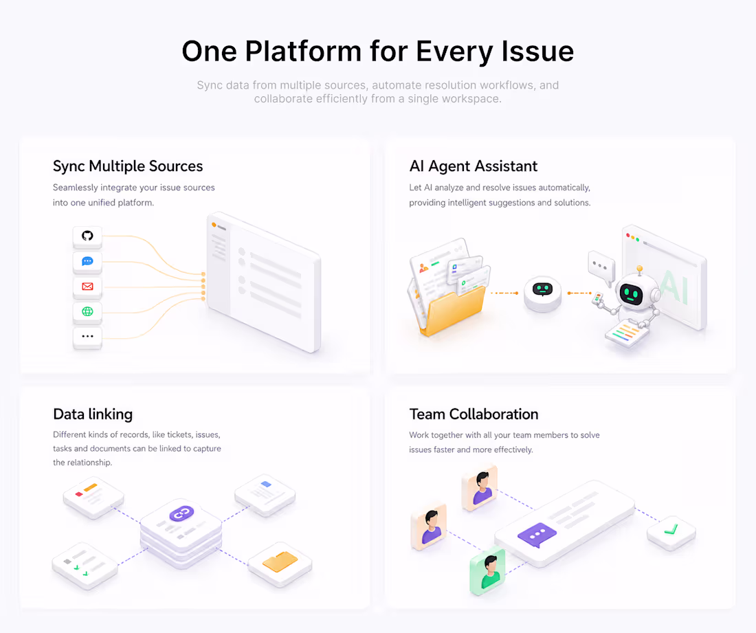 Cover image for SaaS Features Section Design⚡


Illustrative and