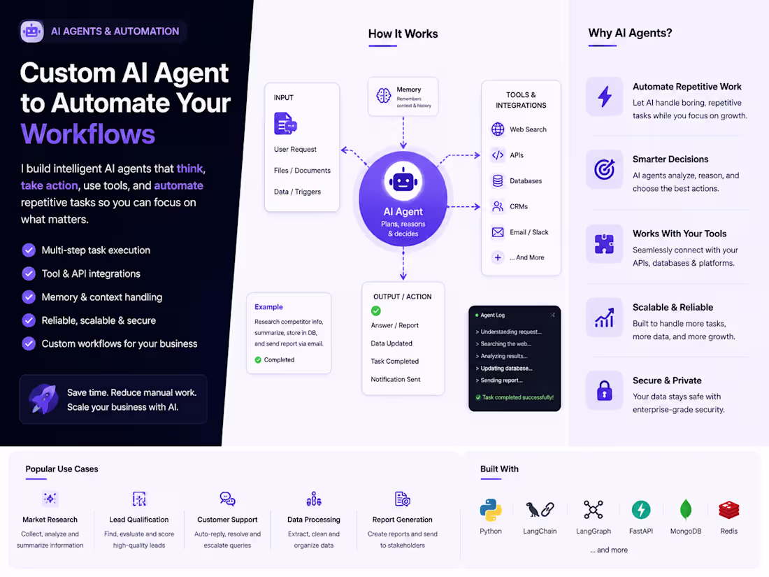 Cover image for I will build a custom AI agent to automate your workflow