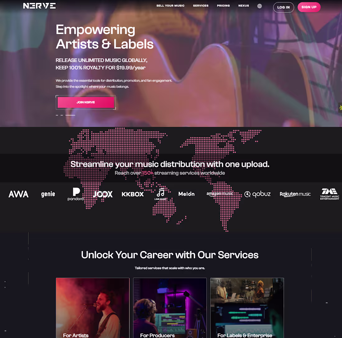 Cover image for Designed and deployed multi-platform music