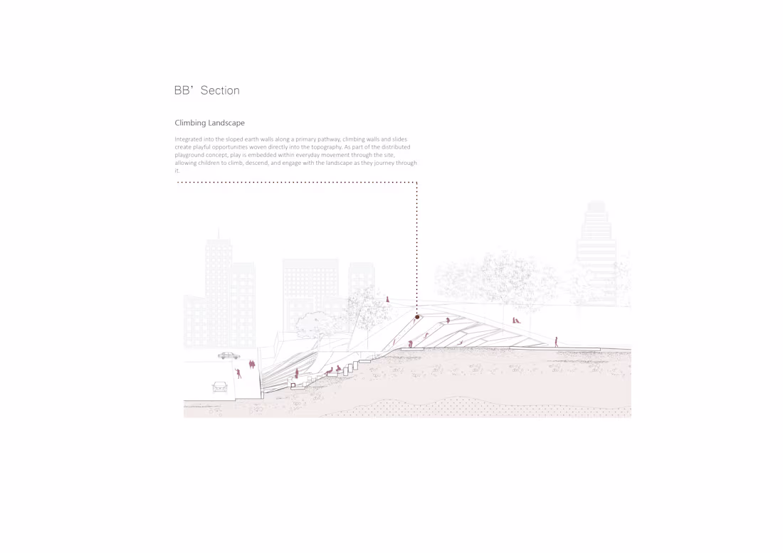 Cover image for Presentation Orthographic Drawings for Architecture & Interiors