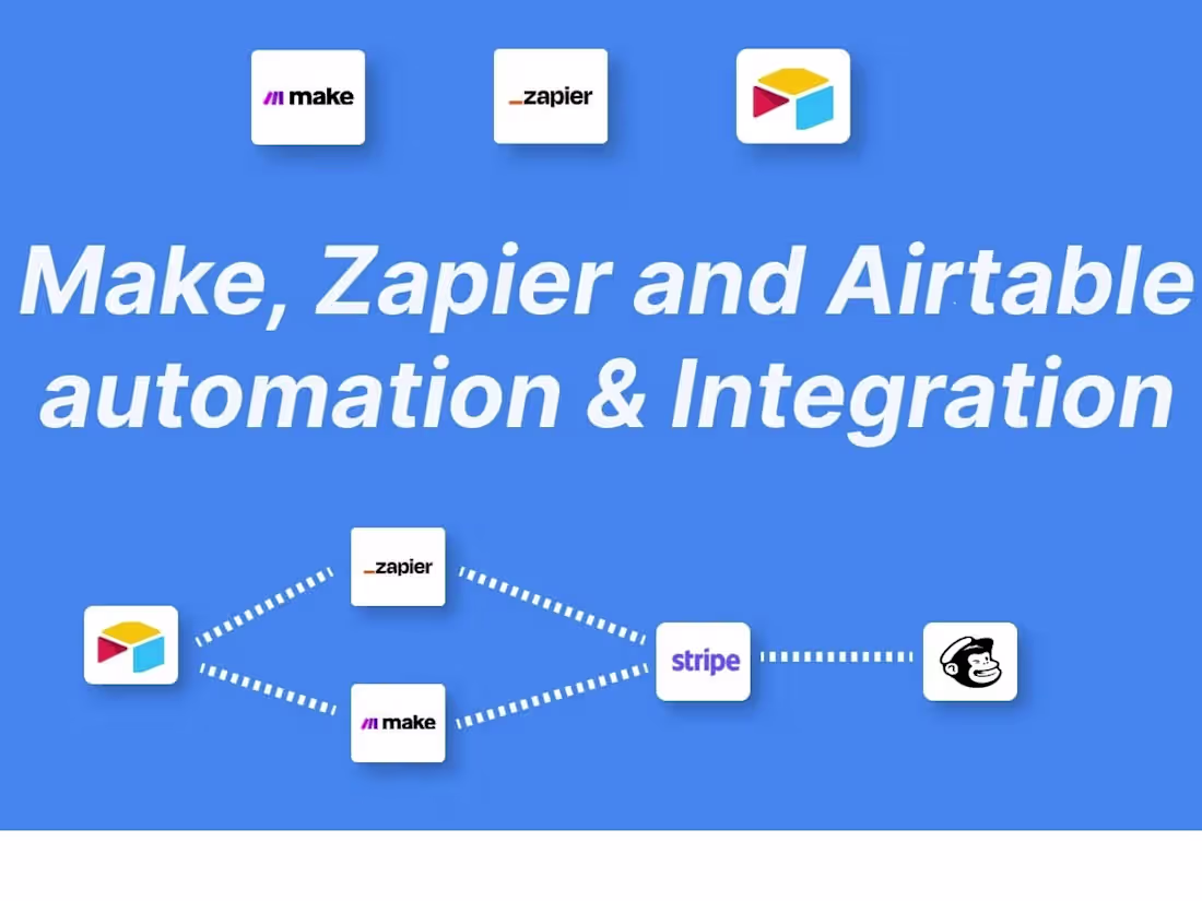 Cover image for I will build make automation, ai automation, airtable automation