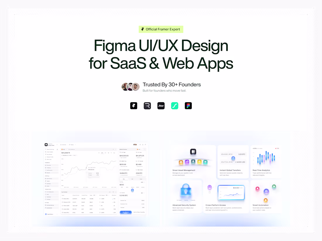 Cover image for Figma UI/UX Design for SaaS & Web Apps