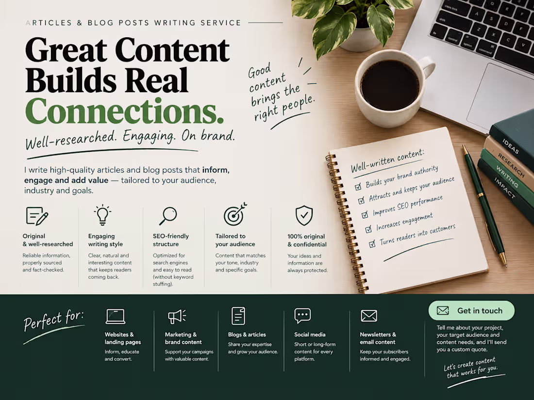 Cover image for Articles & Blog Posts Writting