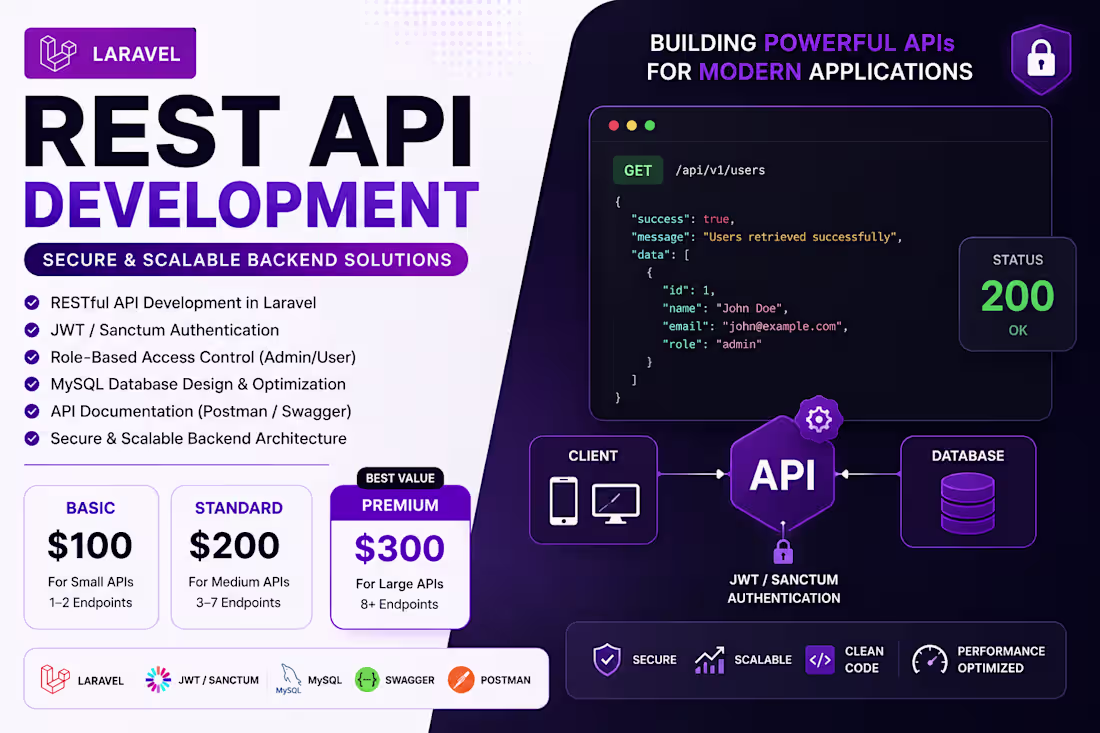 Cover image for Laravel REST API Development (Secure & Scalable Backend)