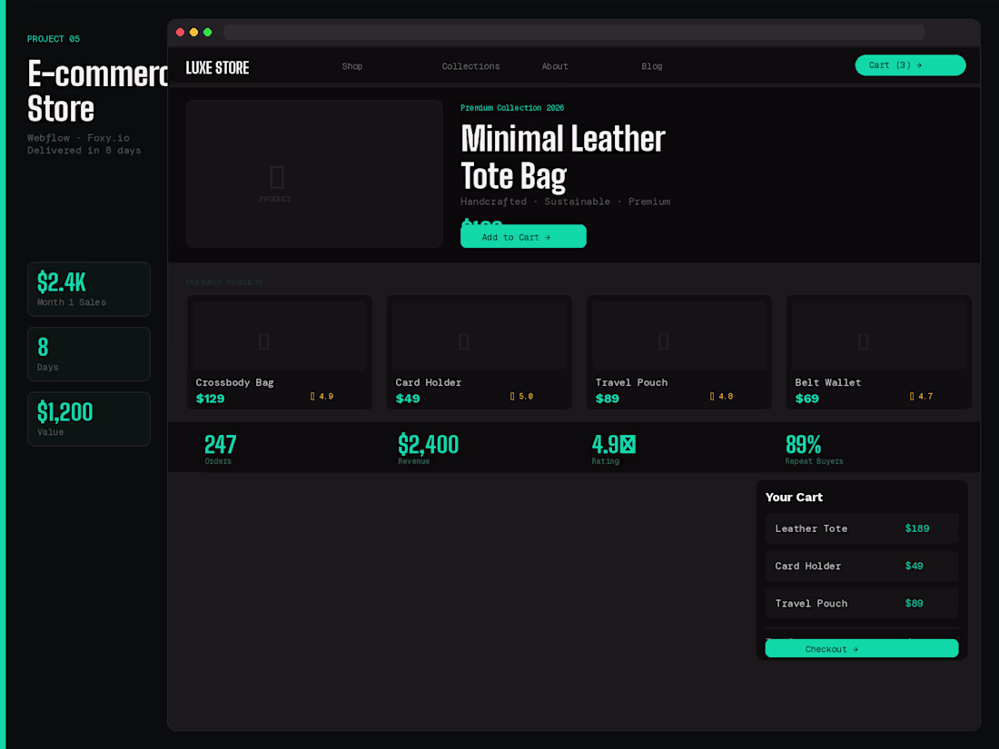 Cover image for Built a full e-commerce store for a premium leather goods br...