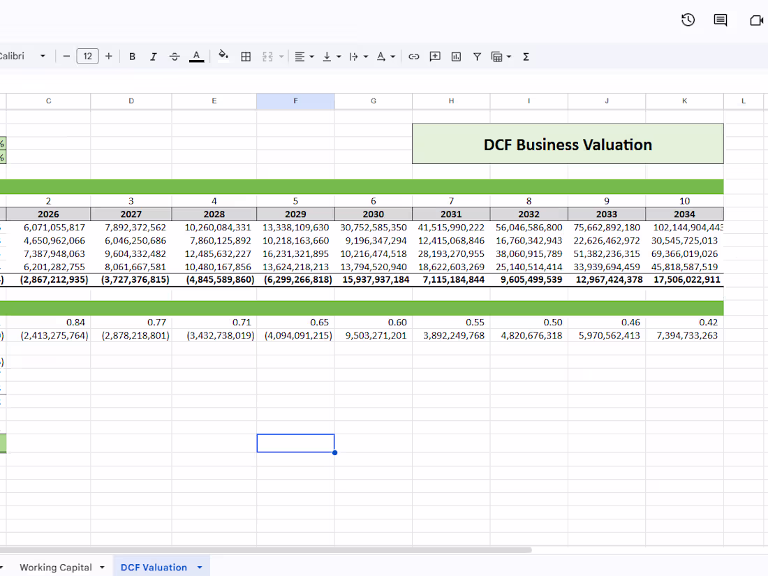 Cover image for DCF Valuation - Stars Up Recommendation