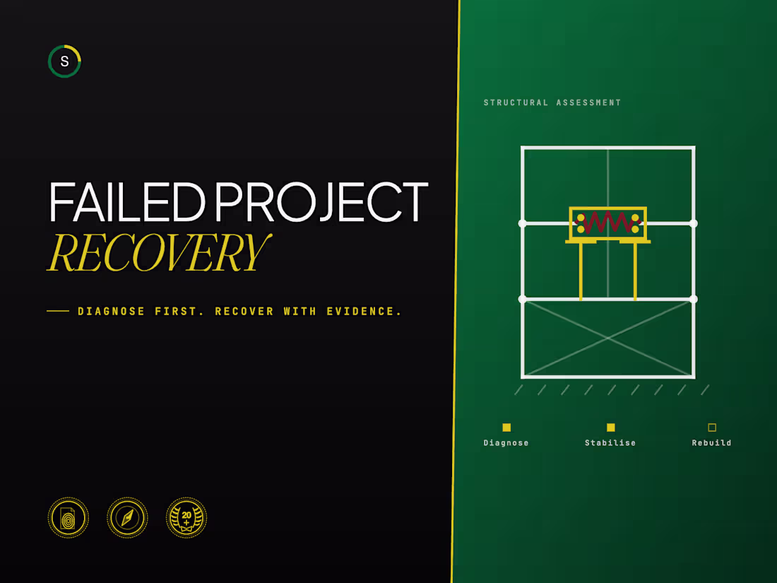 Cover image for Failed Project Recovery Plan