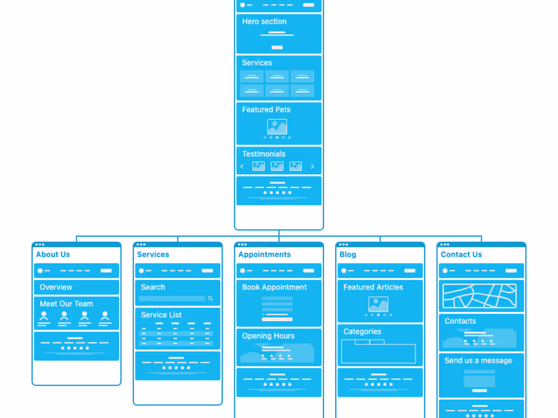 Cover image for Interactive Drawing Application with HTML5 Canvas