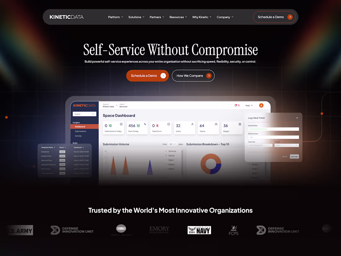 Cover image for WordPress website design and development
