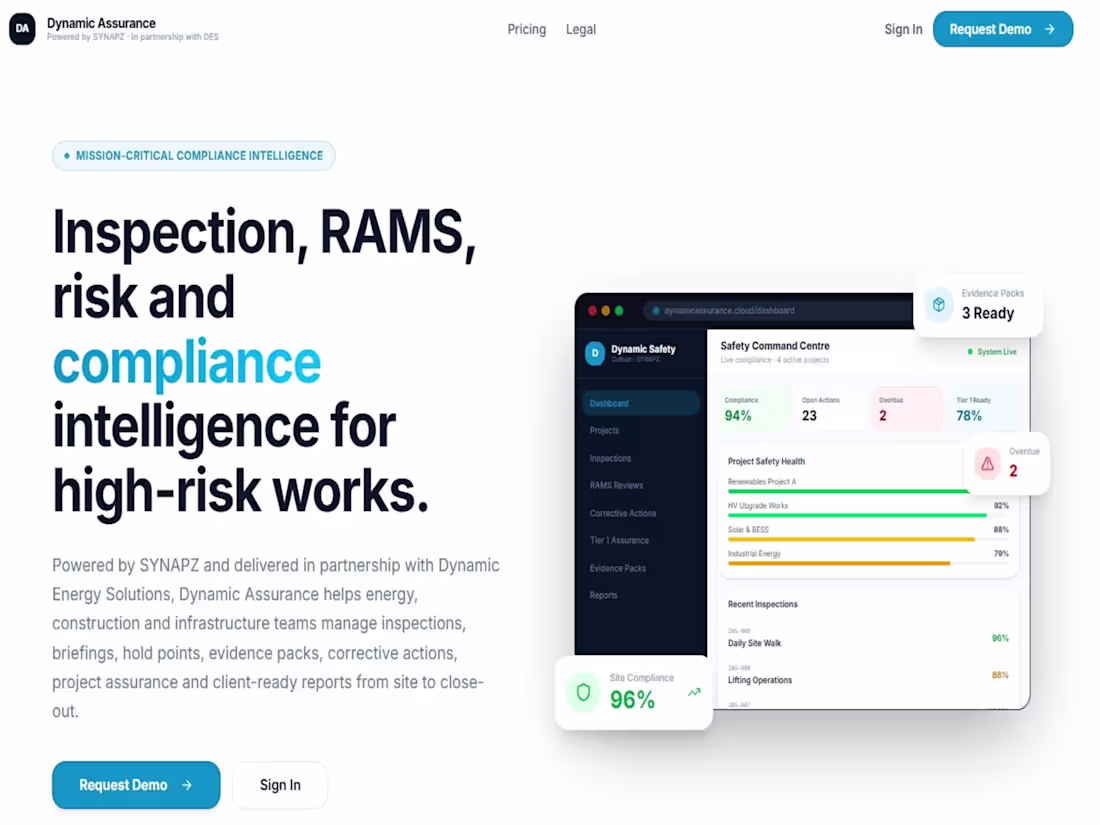 Cover image for Dynamic Assurance — Compliance Intelligence