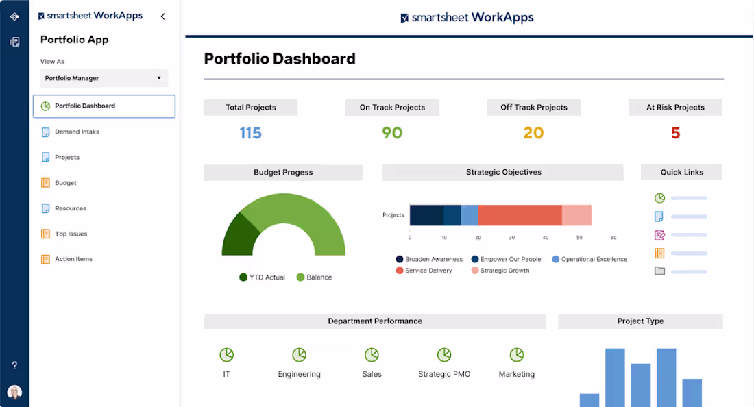 Cover image for I built a workflow management