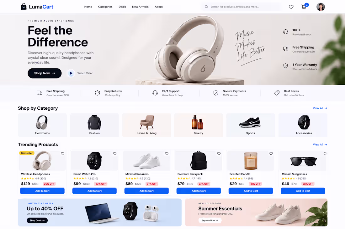 Cover image for A modern and responsive e-commerce