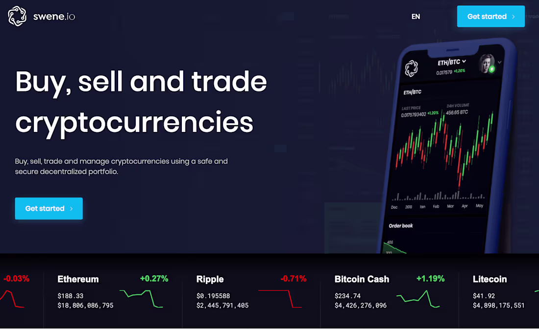 Cover image for Swene (cryptocurrency exchange)