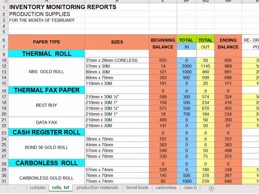 Cover image for Data Entry Specialist (excel spreadsheet efficeient)