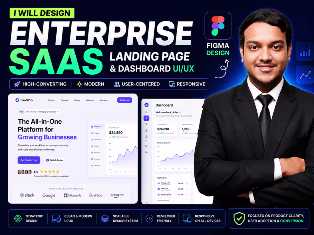 Cover image for You will get an Enterprise SaaS Landing Page and Dashboard UI UX