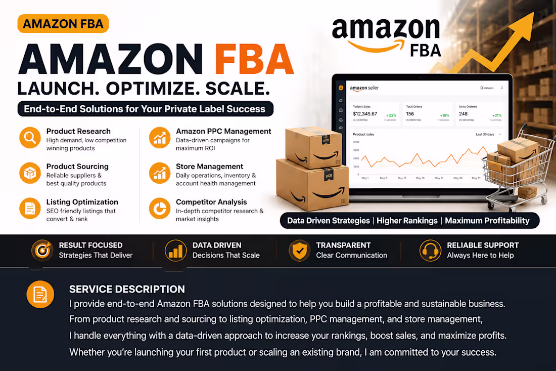 Cover image for Amazon FBA Management | Product Research | PPC | Listing SEO