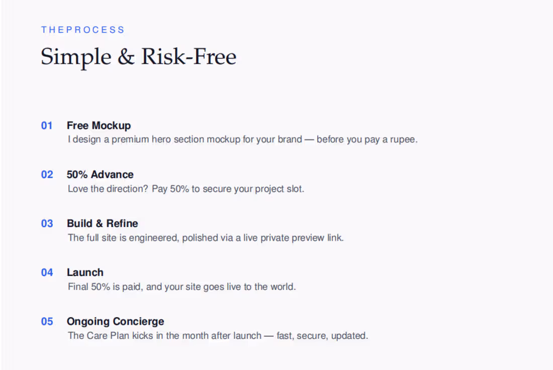 Cover image for Custom Website Design & Development