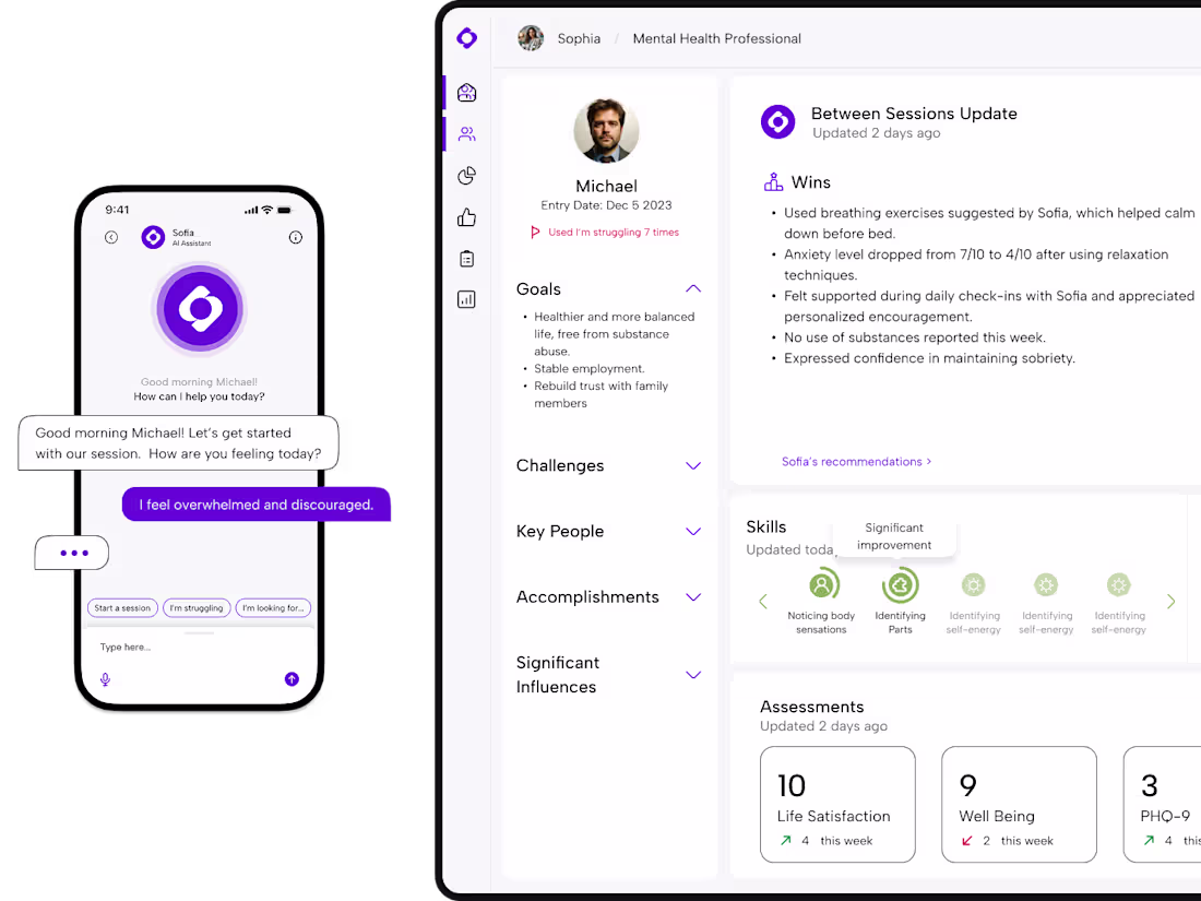 Cover image for From Wireframe to Wow: UX/UI Design That Delivers