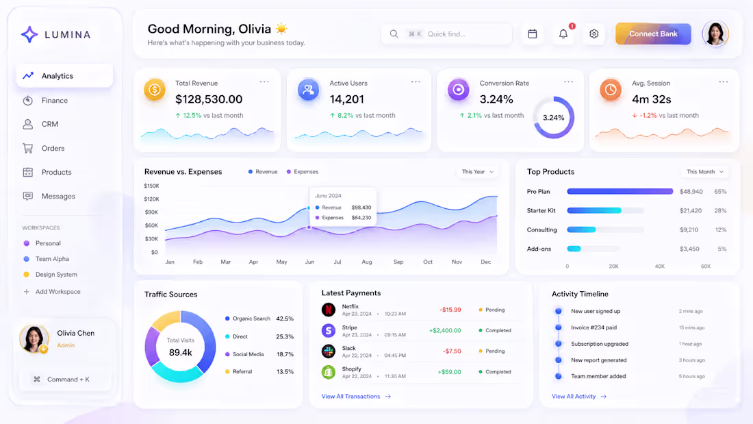 Cover image for Lumina — Premium Glassmorphism SaaS