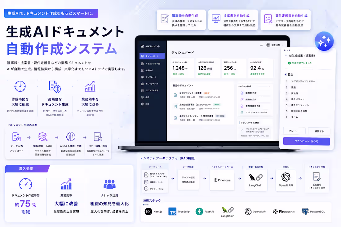 Cover image for Develop an AI-Powered Automated Document System
