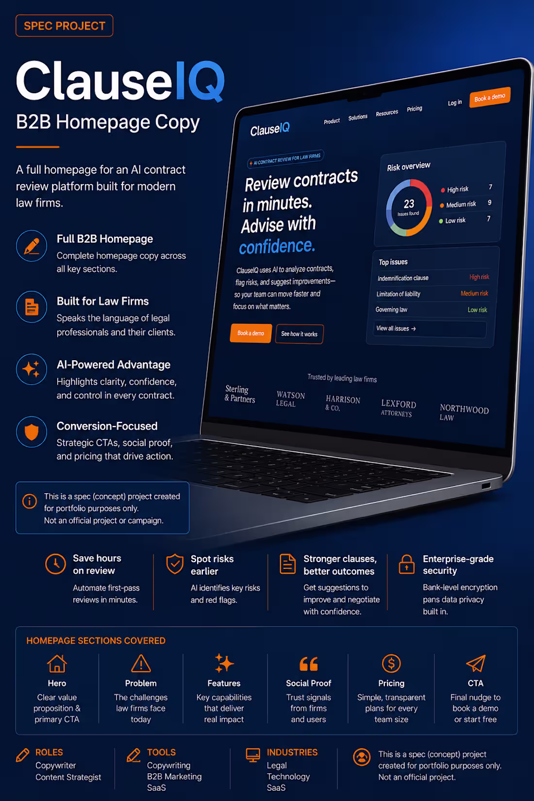 Cover image for ClauseIQ — B2B Homepage Copy