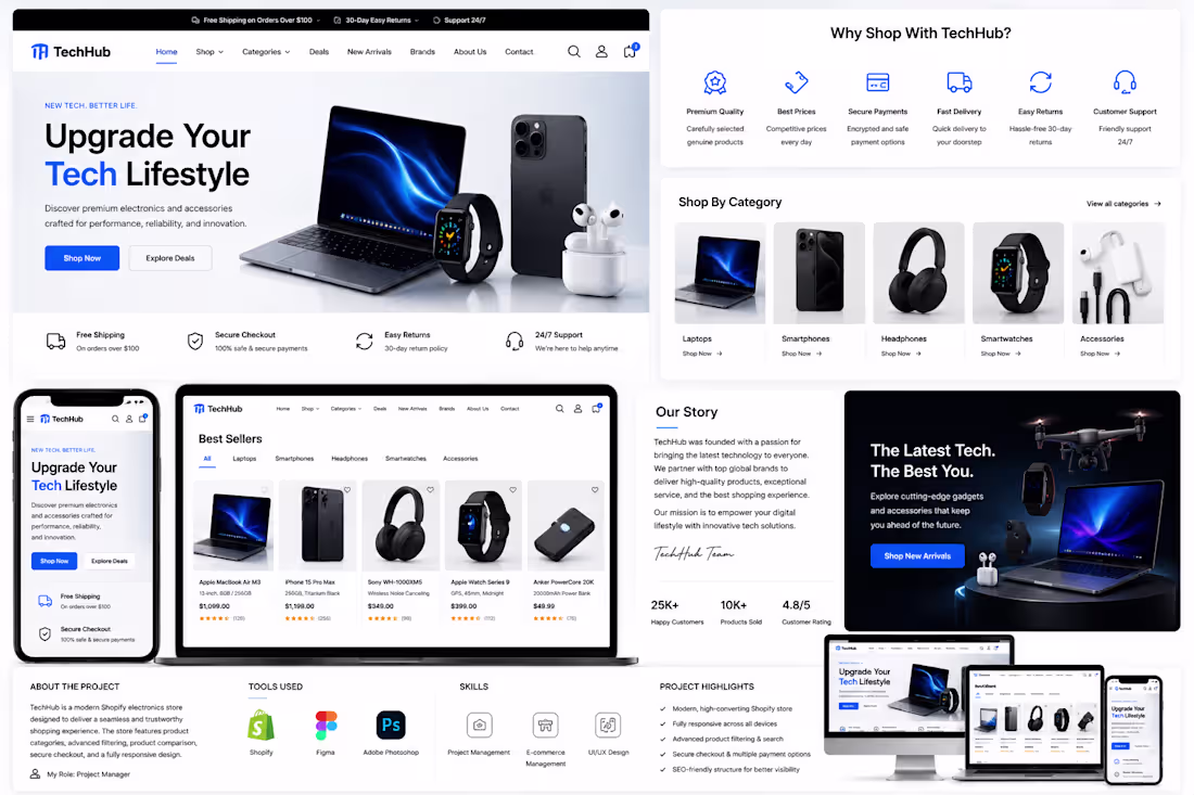 Cover image for Title
TechHub Electronics Shopify Store
Role
Project Manager
As