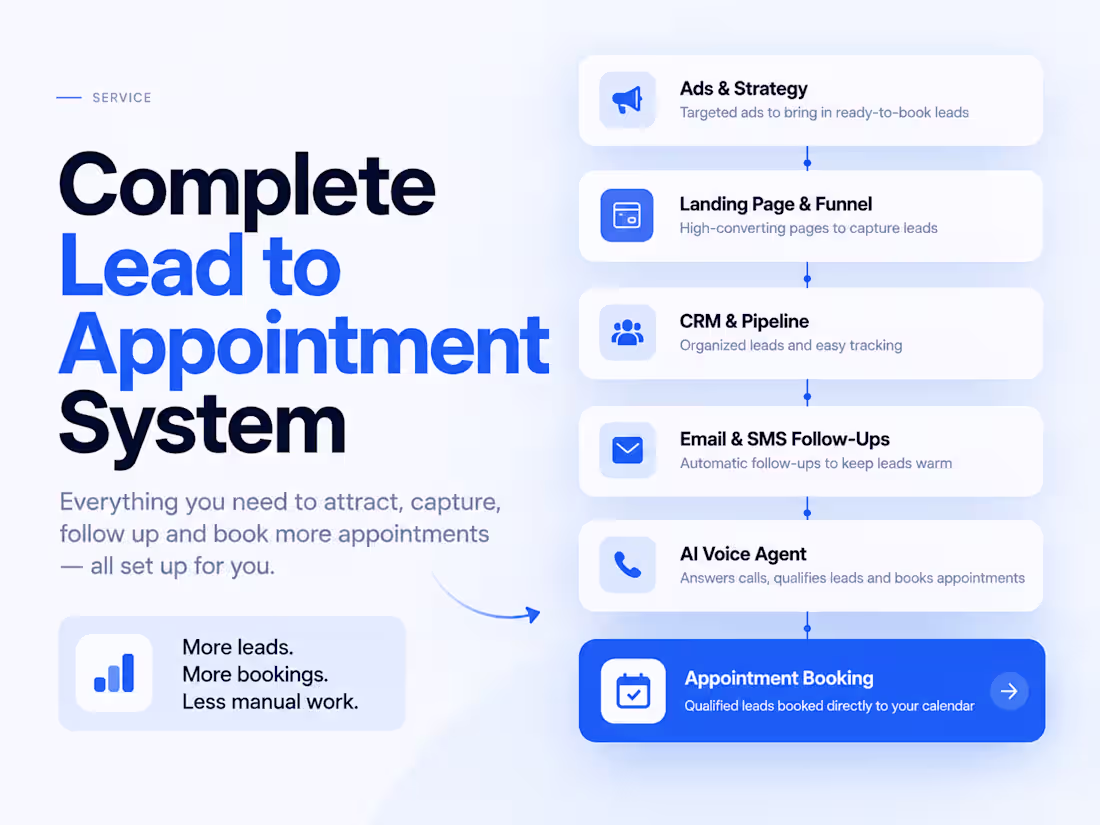 Cover image for Lead Management & Automation | CRM, Follow-Ups & Email Marketing