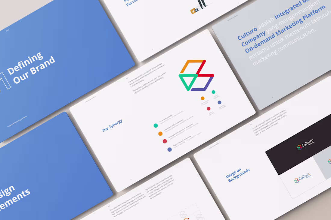 Cover image for Culturo Brand Identity Refresh
