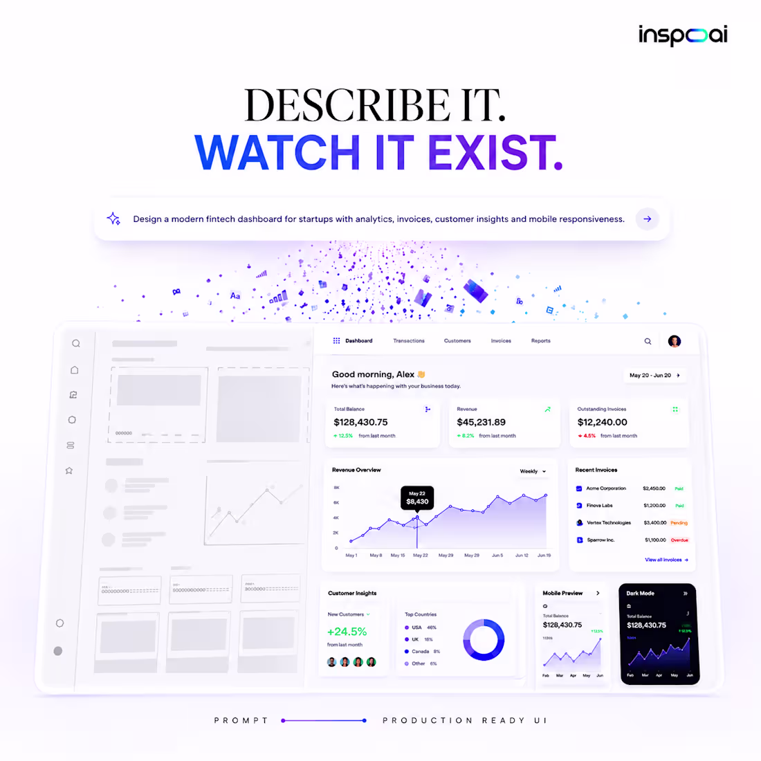 Cover image for Every great product starts the